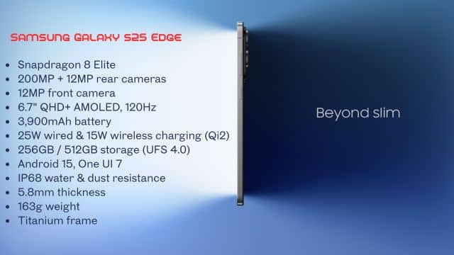 Samsung Galaxy S25 Edge Features